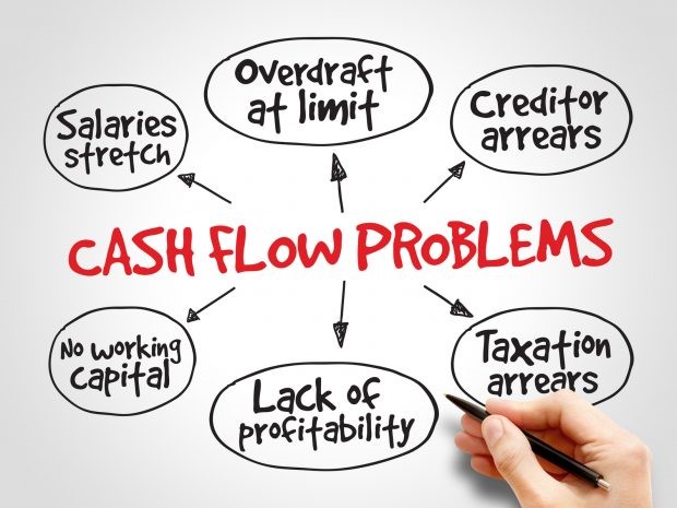 cashflow problems